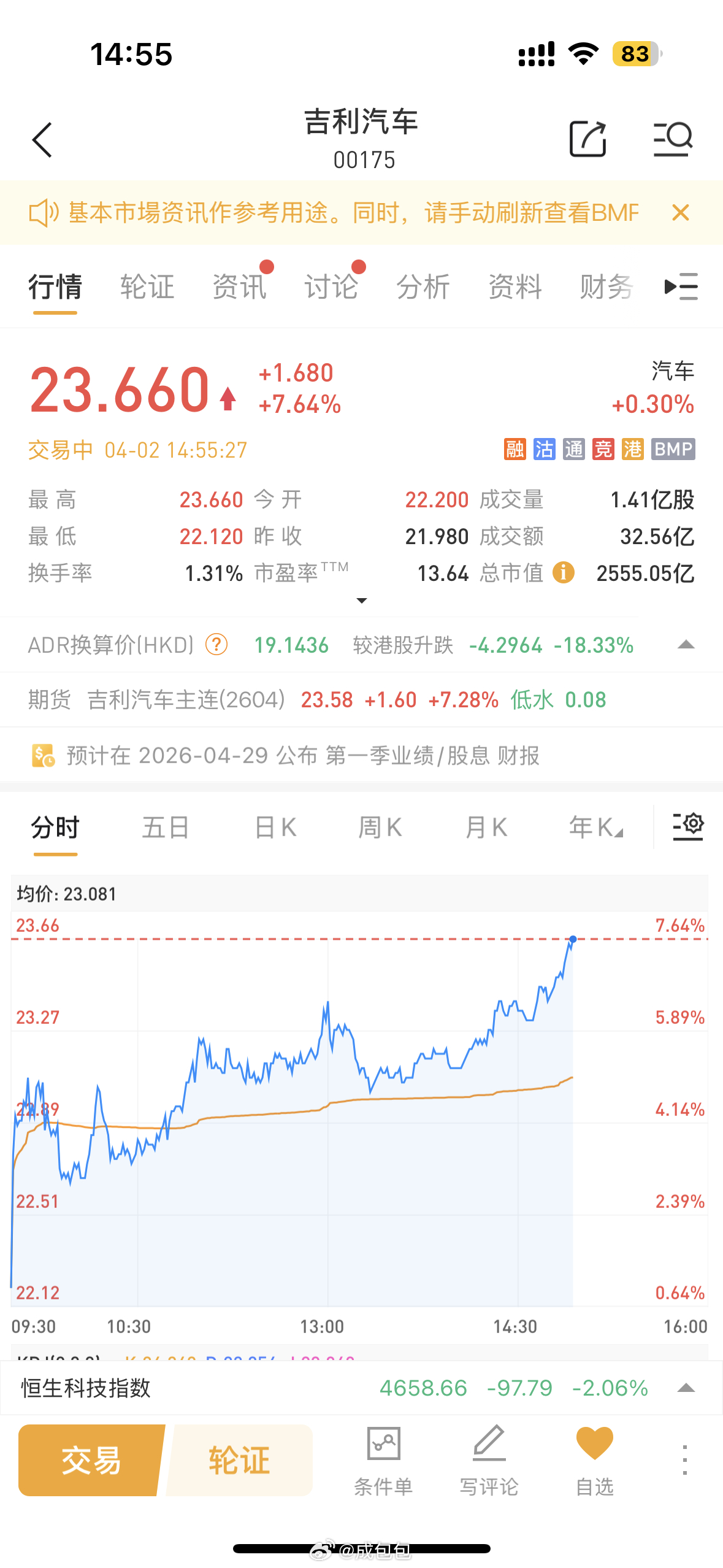 吉利和奇瑞今天好强势业绩果然是最大的底气车圈财报