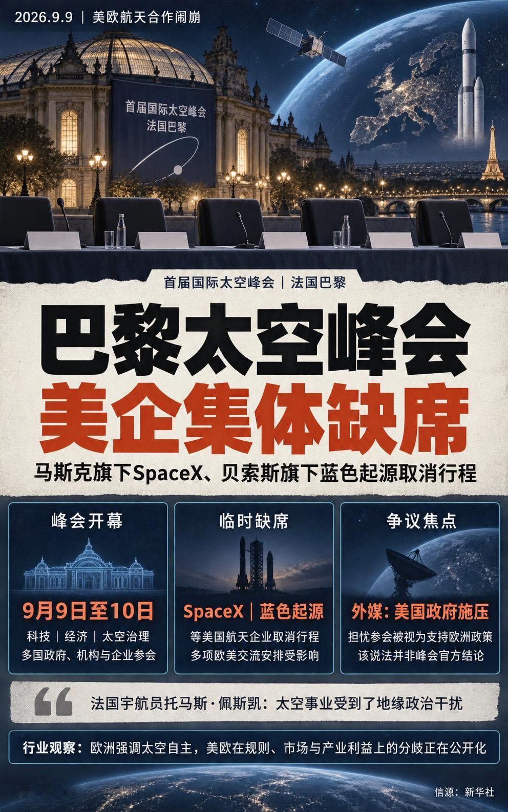 首届国际太空峰会在巴黎开幕，各方围绕科技、经济与太空治理展开讨论。

最刺眼的却
