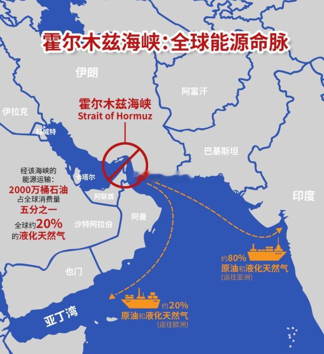 特朗普授权解除对霍尔木兹封锁    川宝的话算话吗？会不会过段时间，又说话不算，