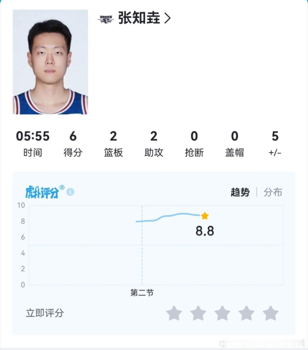 北京捡了人家上海不要的207身高的球员，比范顶薪厉害多了 