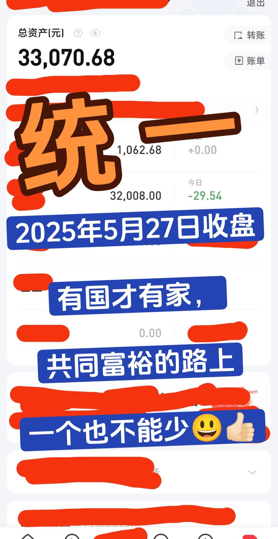 入市有风险投资需谨慎 实盘记录