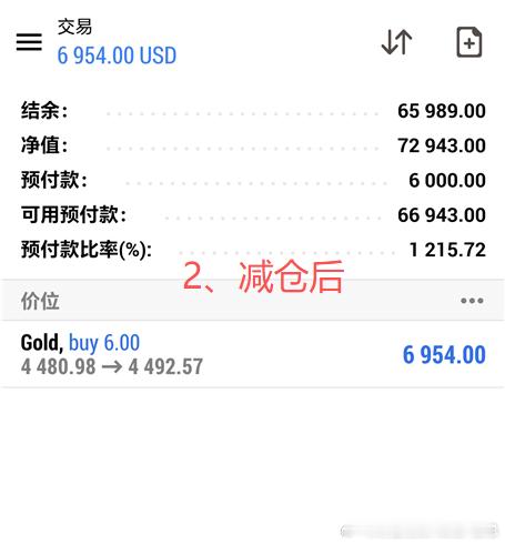 老唐实盘喜讯分享恭喜实盘朋友静怡！再次拿下6432美刀收益！目前盈利还在不断增值