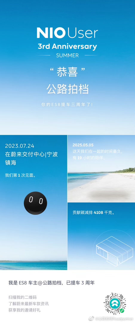 不知不觉三周年了 