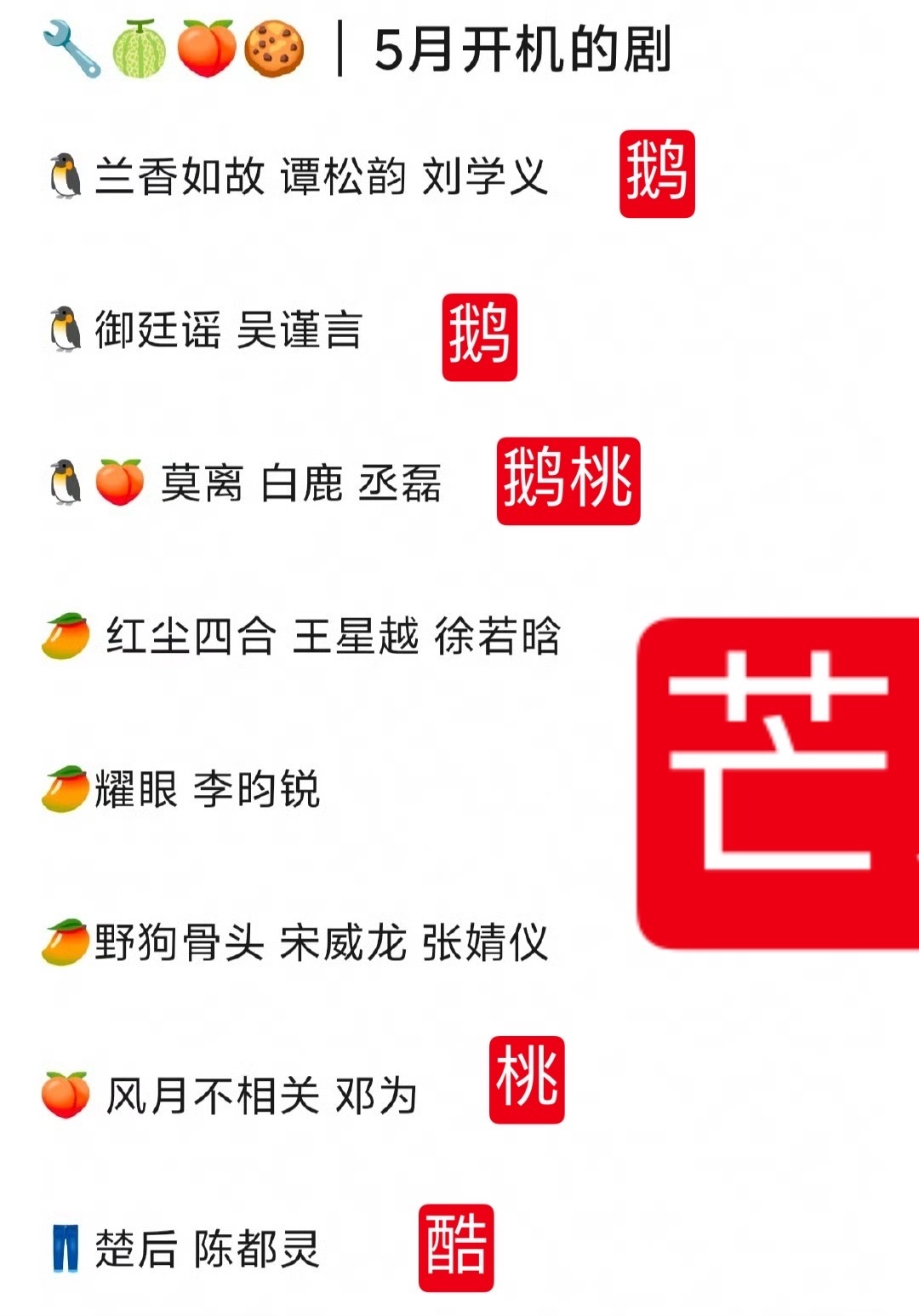 优酷那真的那么穷吗？难怪上剧慢，压根不敢上……储备不够了 ​​​