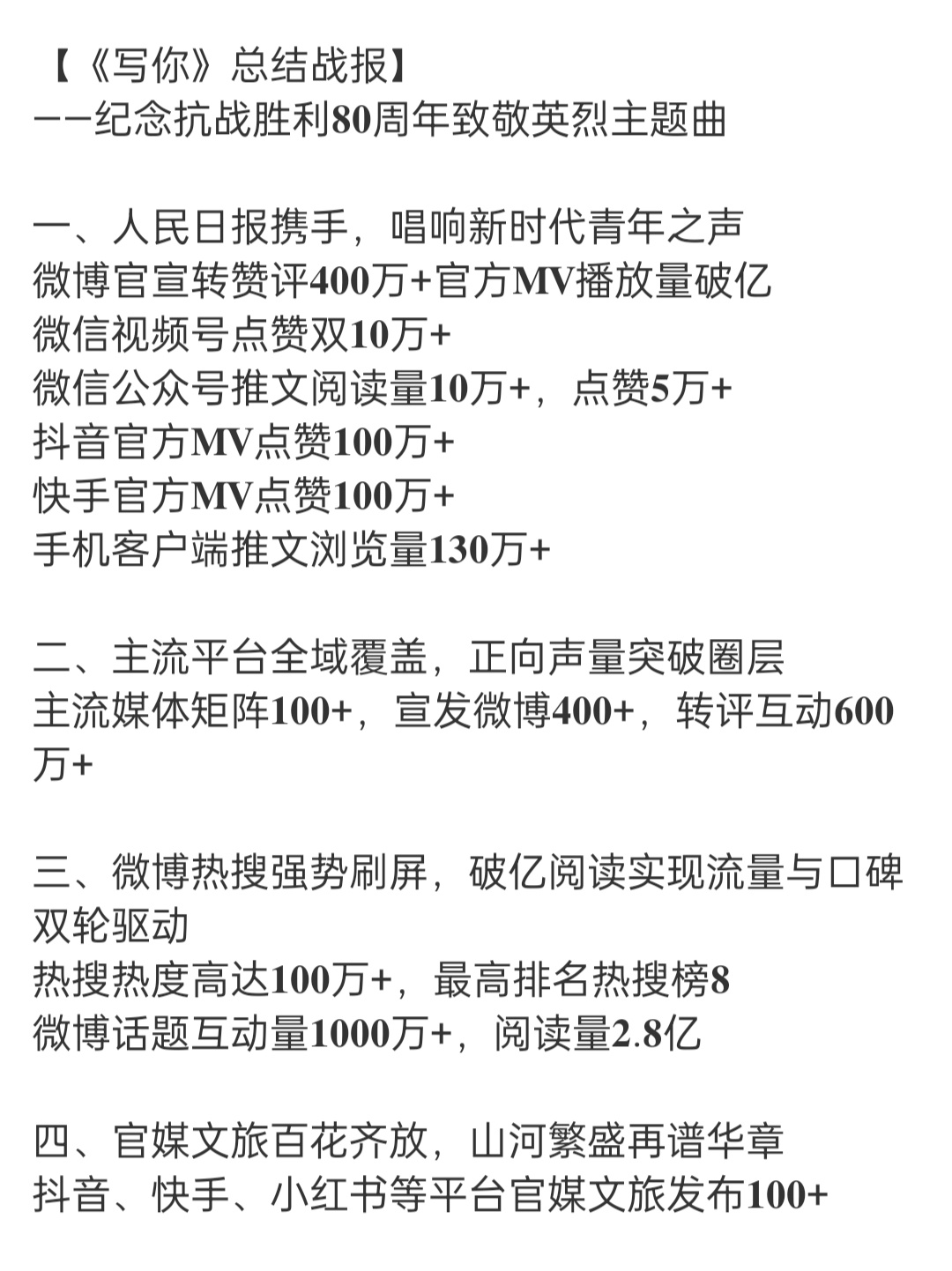 马嘉祺写你战报总结马嘉祺致敬英烈主题曲《写你》战报总结💥微博官宣转赞评𝟒𝟎
