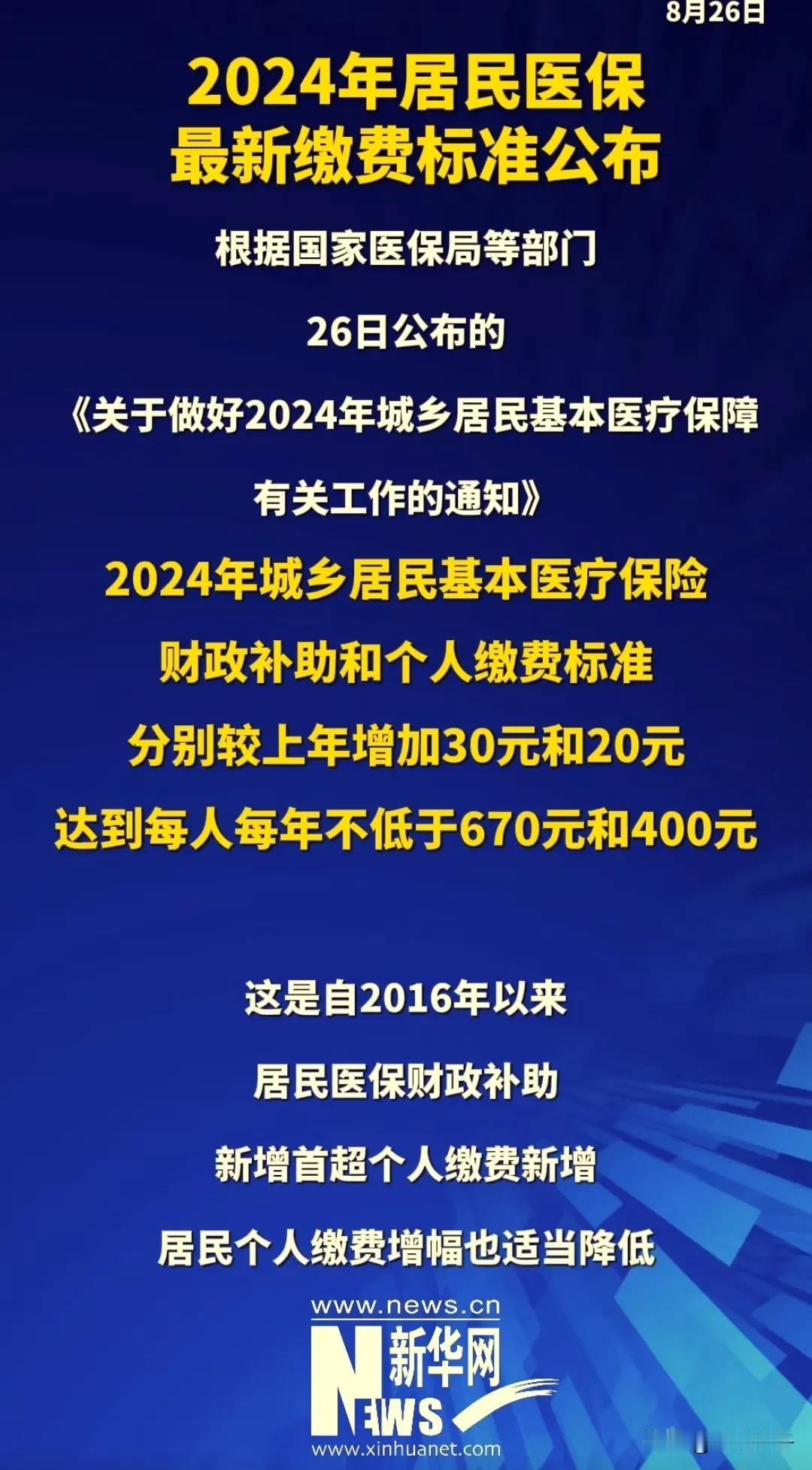 2024年居民医保最新缴费标准公布
根据国家医保局等部门26日公布的《关于做好2