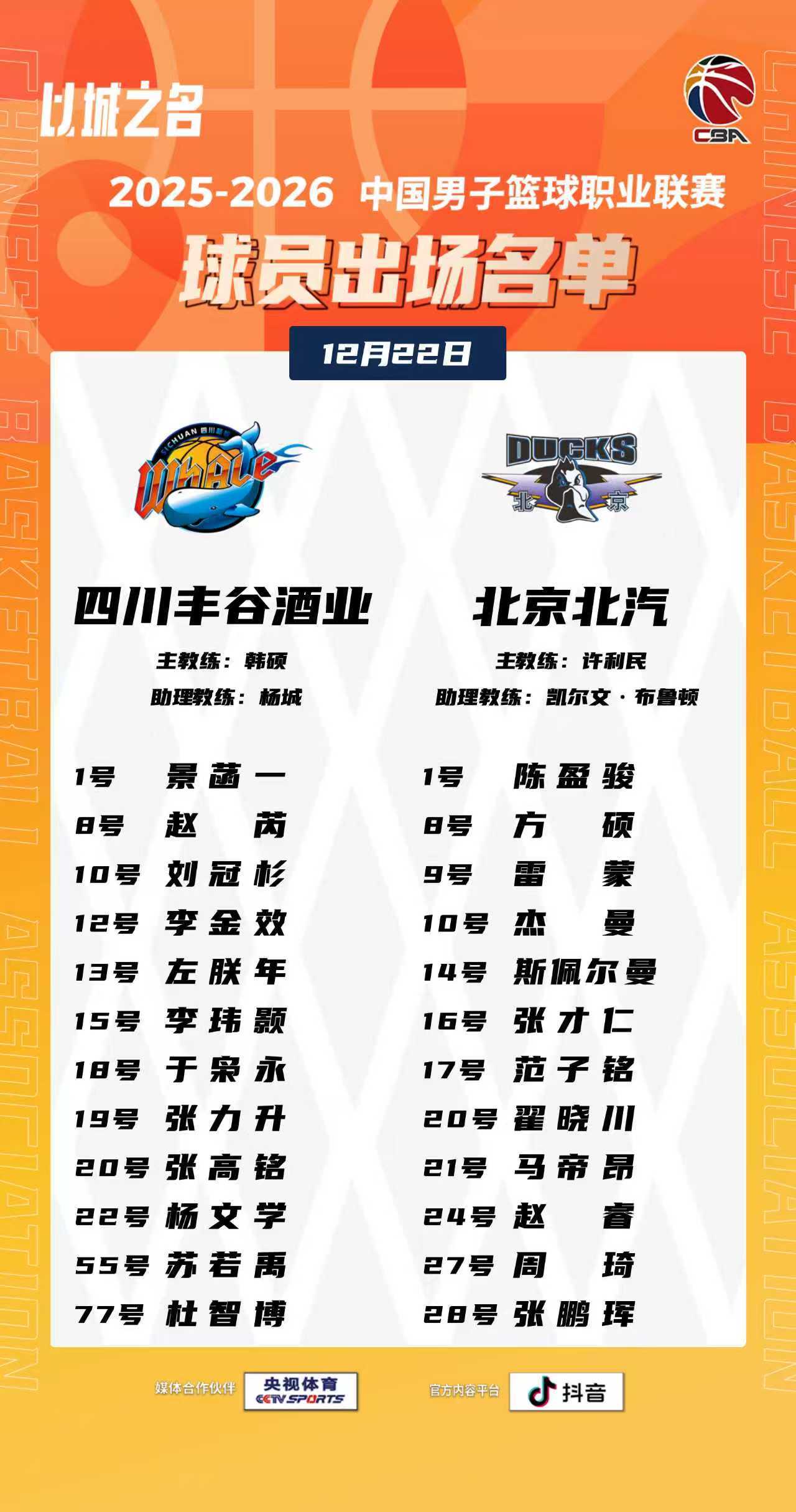💙比赛日•赛前名单：客战四川张鹏珲赛季第一次进入名单，顶替奥莫特 