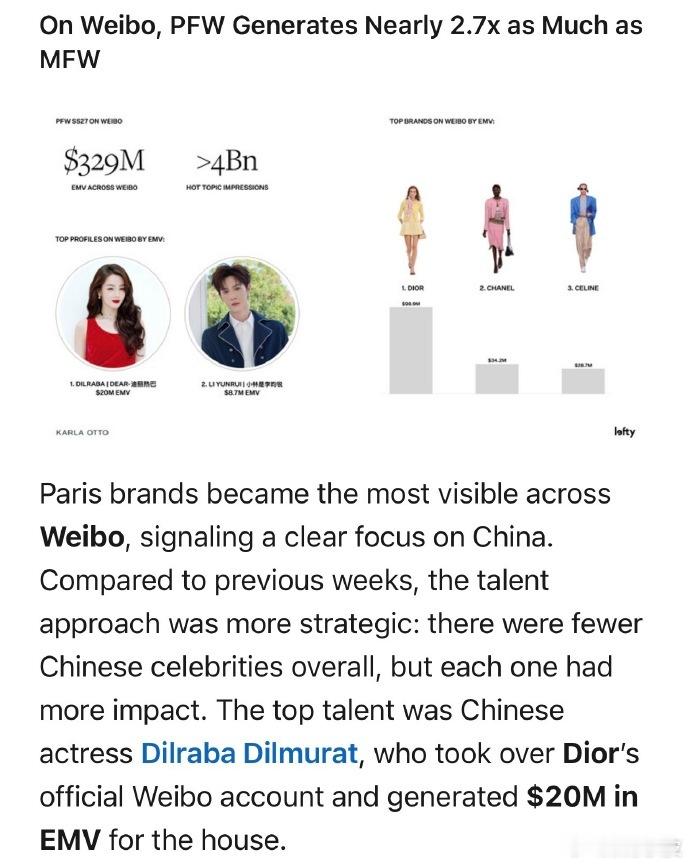迪丽热巴巴黎时装周EMV断层第一迪丽热巴李昀锐时装周EMV前二 迪丽热巴巴黎时装