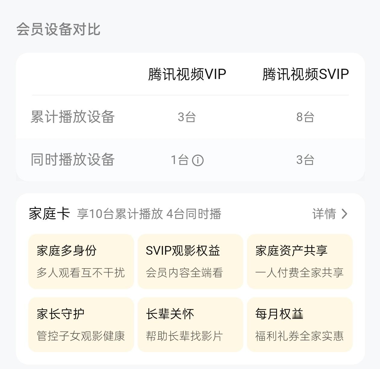 腾讯视频账号6次超限或面临封号 VIP 同时 3 台，SVIP 8 台，如果同时