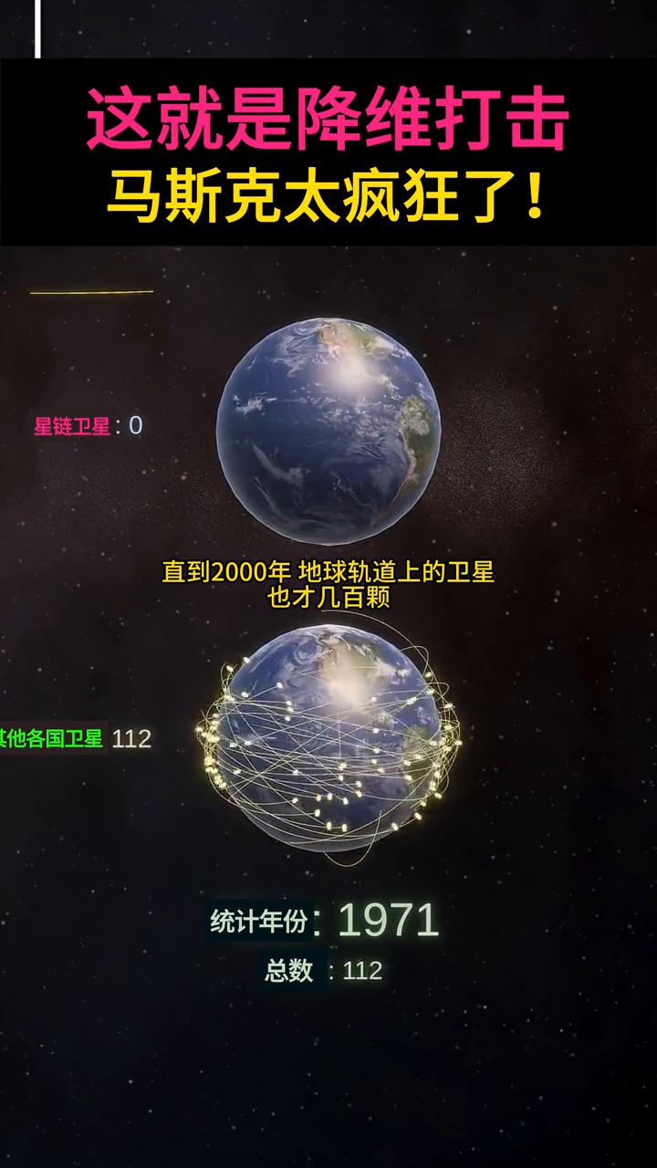 这就是降维打击，马斯克太疯狂了。
这就是降维打击，传统航天玩了60年，被马斯克的