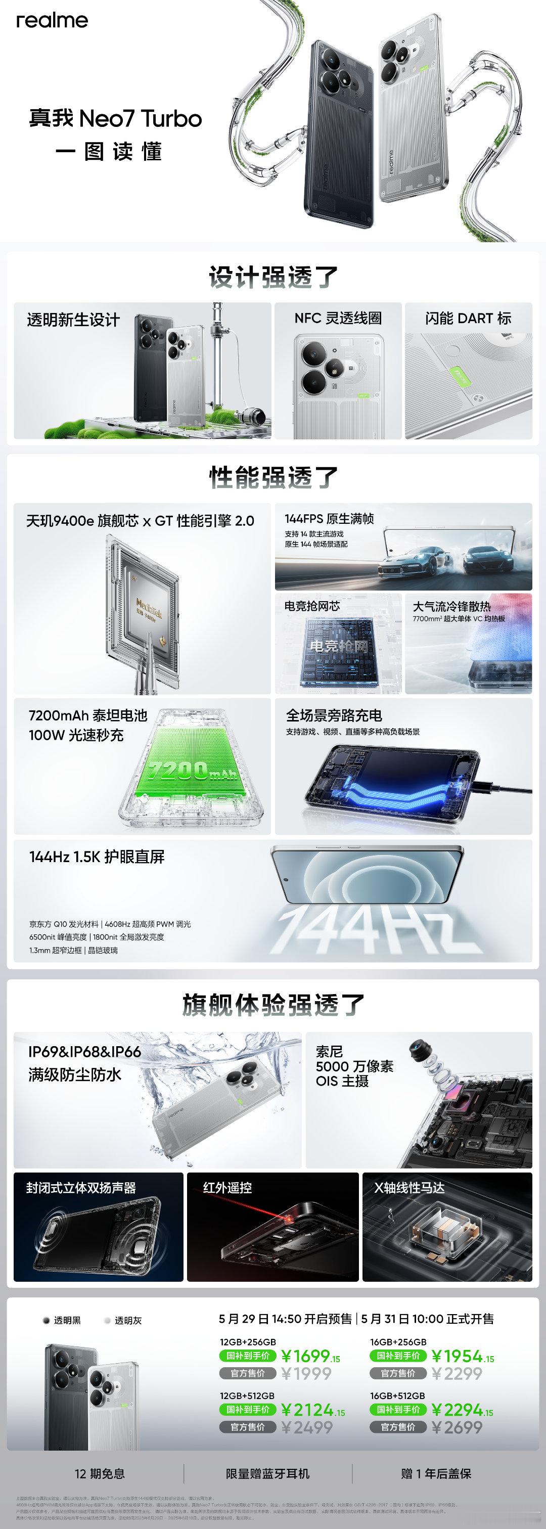强悍小透明真我Neo7 Turbo，售价1999元起，国补到手低至1699.15