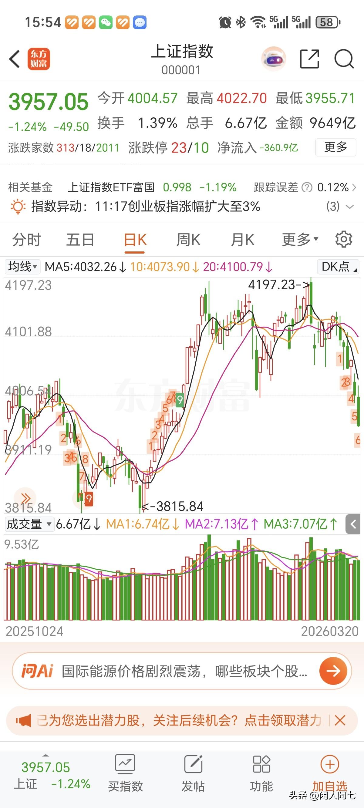 今天过后，你们还玩吗？又是4800家的下跌！
已经很明显了，人家主力想涨吗？发明