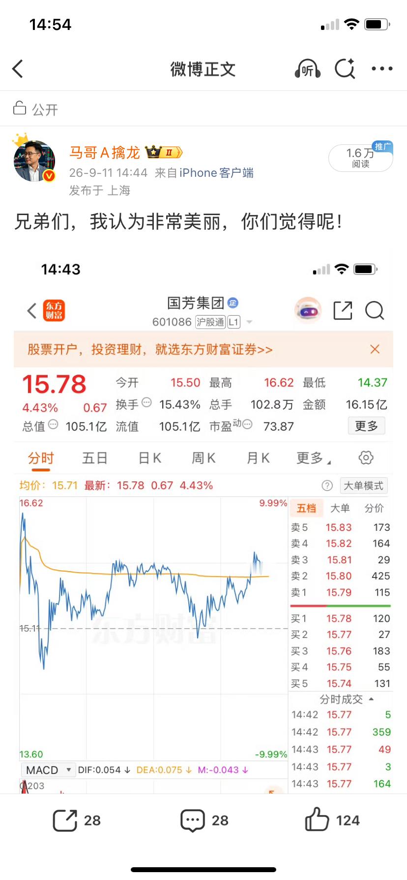 漂亮，一不小心国芳拉板了，开心吗兄弟们！开心来个666 ​​​