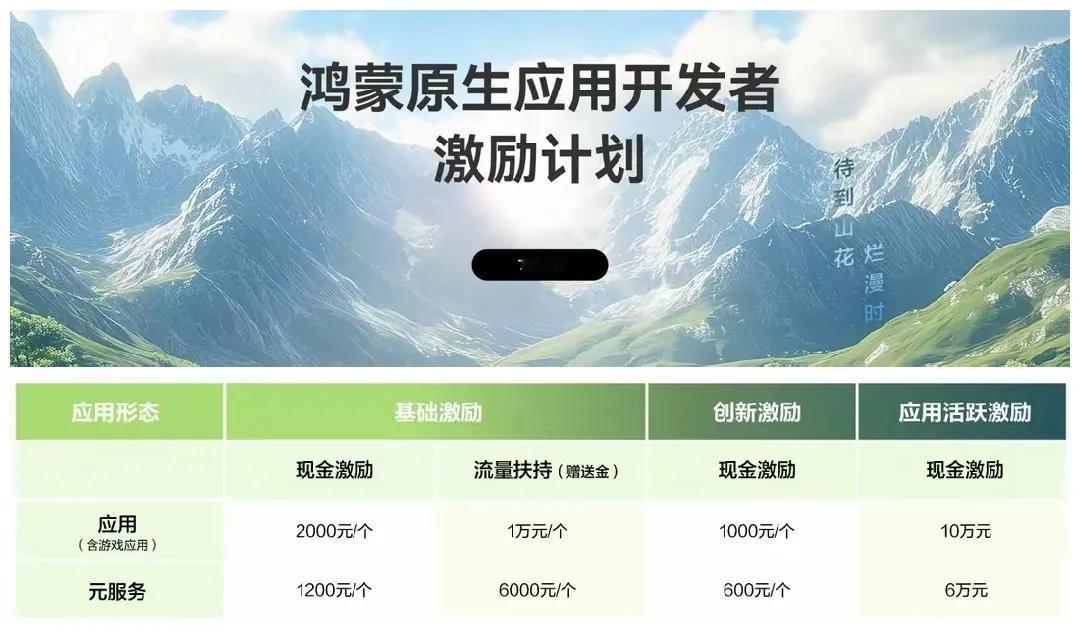 华为的“百亿补贴”来了。

为了激励更多开发者开发鸿蒙原生应用，华为推出了激励计