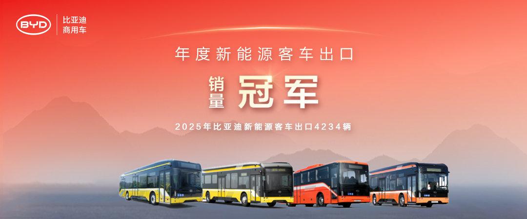 比亚迪2025年客车出口了4234辆，全球第一！比亚迪的新能源大巴车在国际上的认