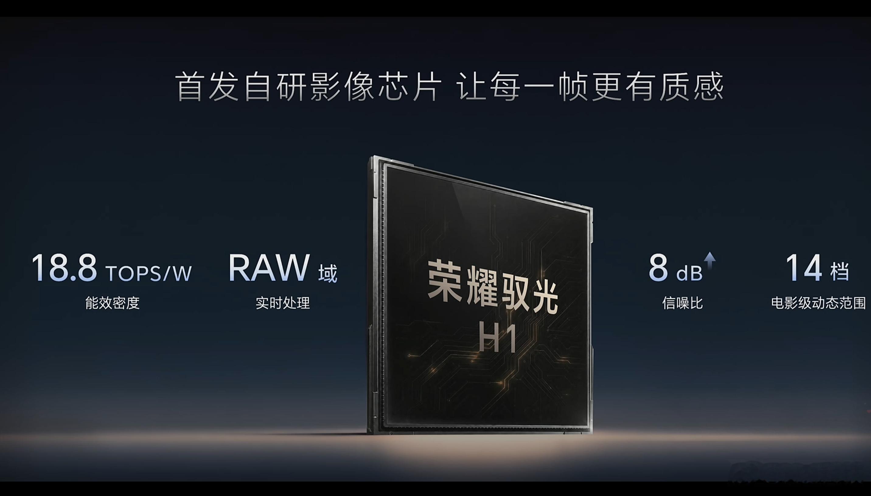 荣耀发布移动影像新物种荣耀RobotPhone，其核心搭载行业最轻的钛合金灵巧云