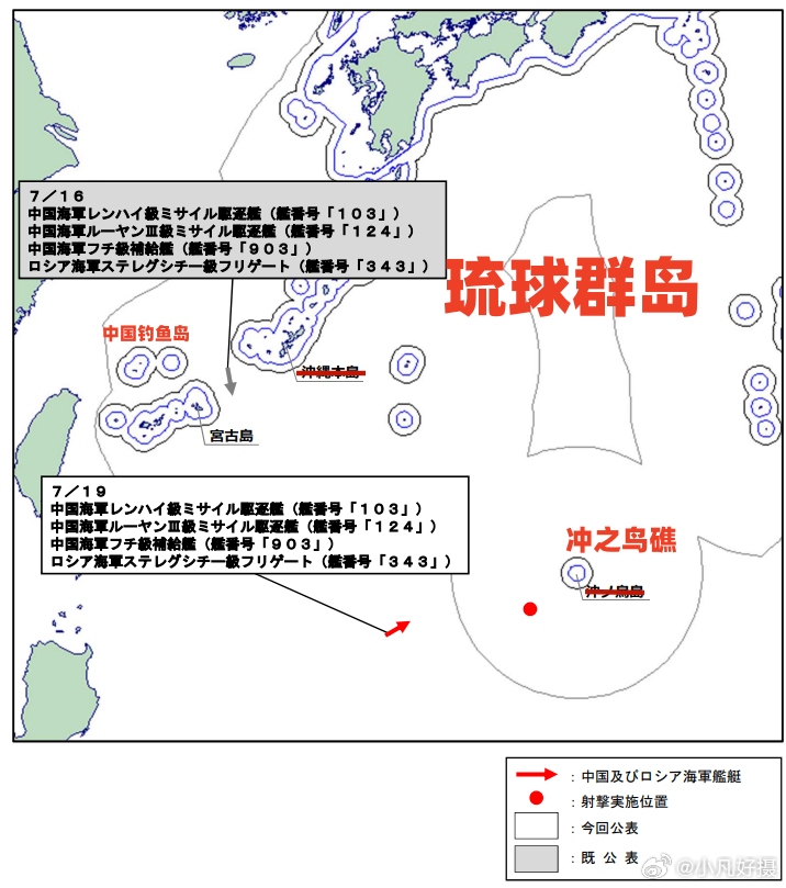 解放军去冲之鸟礁了.....19日，中国海警两艘导弹驱逐舰与一艘补给舰，同俄罗斯