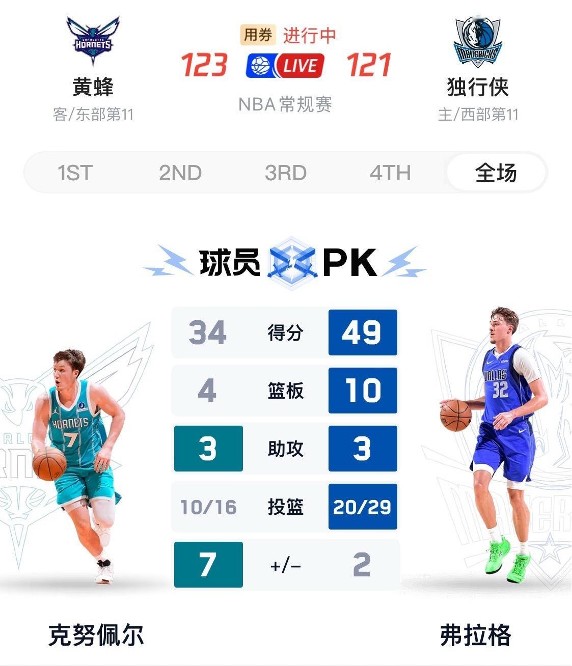 弗拉格只差一步到50，但最后时刻先因为传球失准被抢断，紧接着赔上犯规把Kon神送