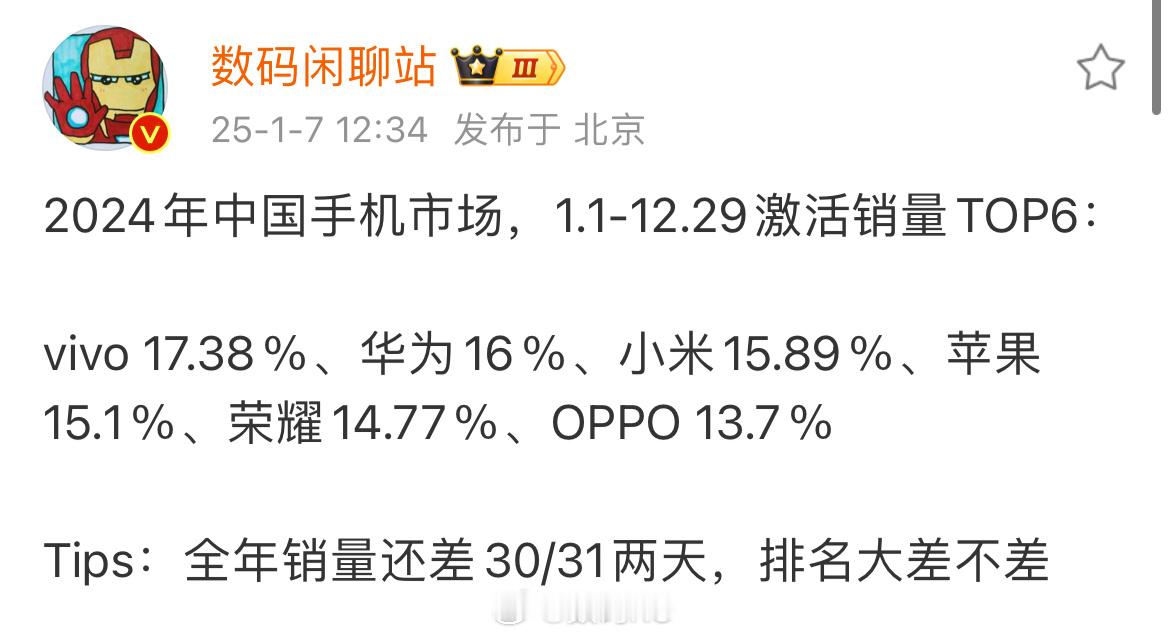 头部厂商的差距越来越小了，2024年中国手机市场，11-12.29激活销量 TO