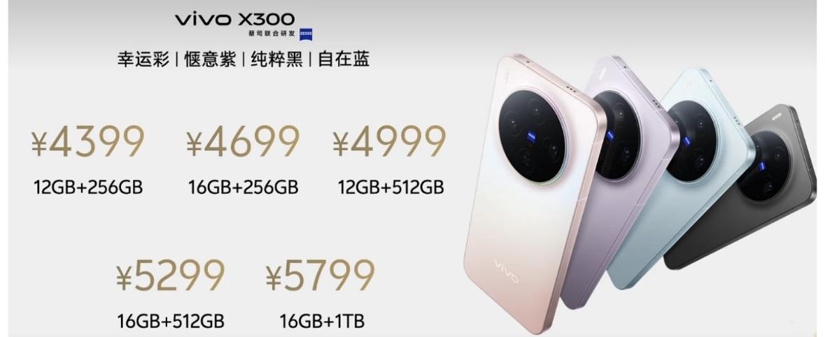 大家觉得今晚发布的vivo X300s，会涨价几百块钱？