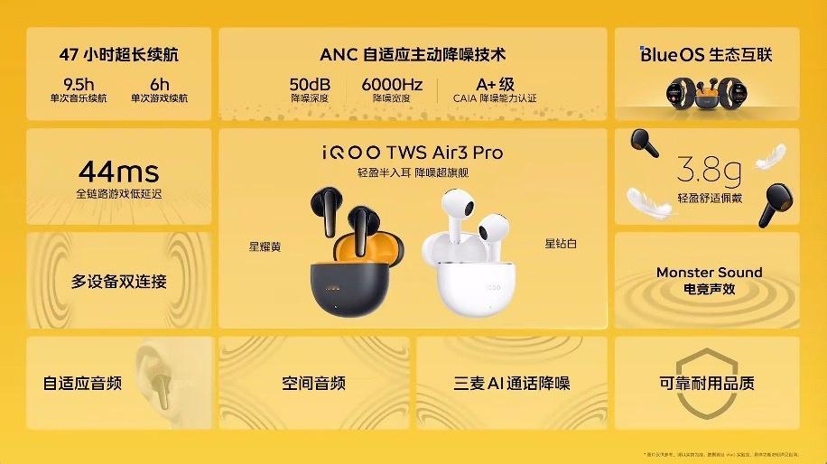 iQOO Z10 Turbo+发布会上还带来新款耳机iQOO TWS Air3 