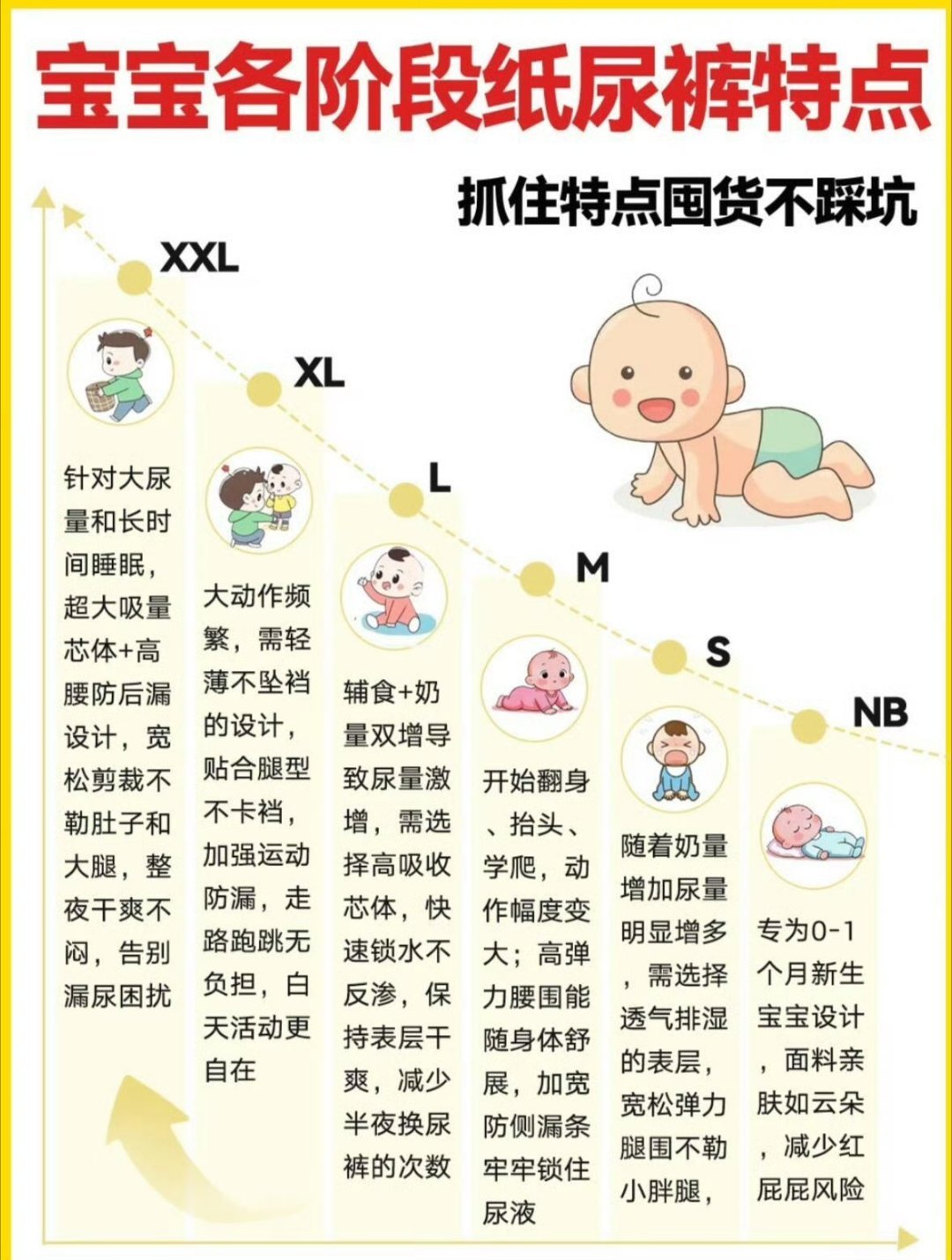 好奇等品牌称未检测出甲酰胺判断母婴产品安全，优先参考官方公开的检测结果，用真实数