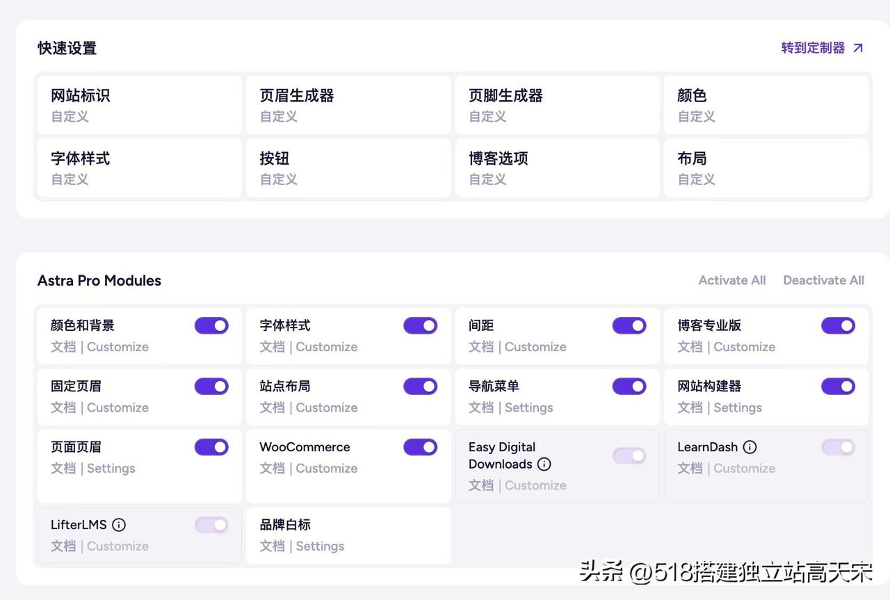 任何复杂的东西都是由简单的东西构成的。有些网站页面看起来很复杂，但是它都是由基础