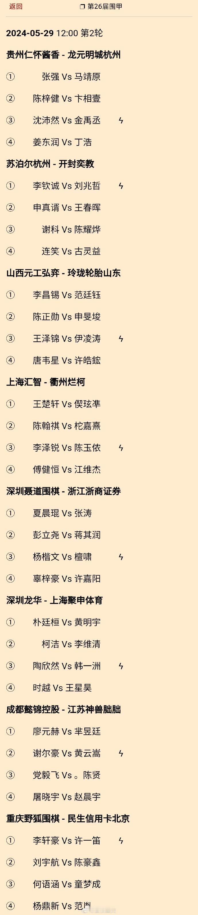 柯洁 Vs 李维清、申真谞 Vs 王春晖、李轩豪 Vs 许一笛：第26届围甲第2