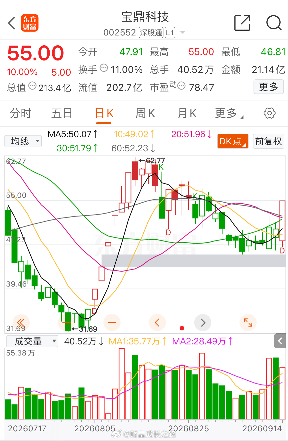 “宝宝”也给了正反馈 ​​​