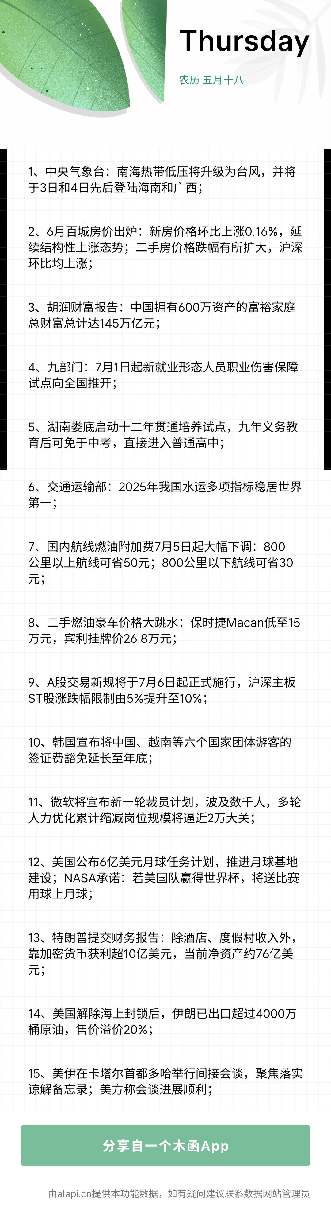 只要15w吗，哈吉macan你这家伙真是的 