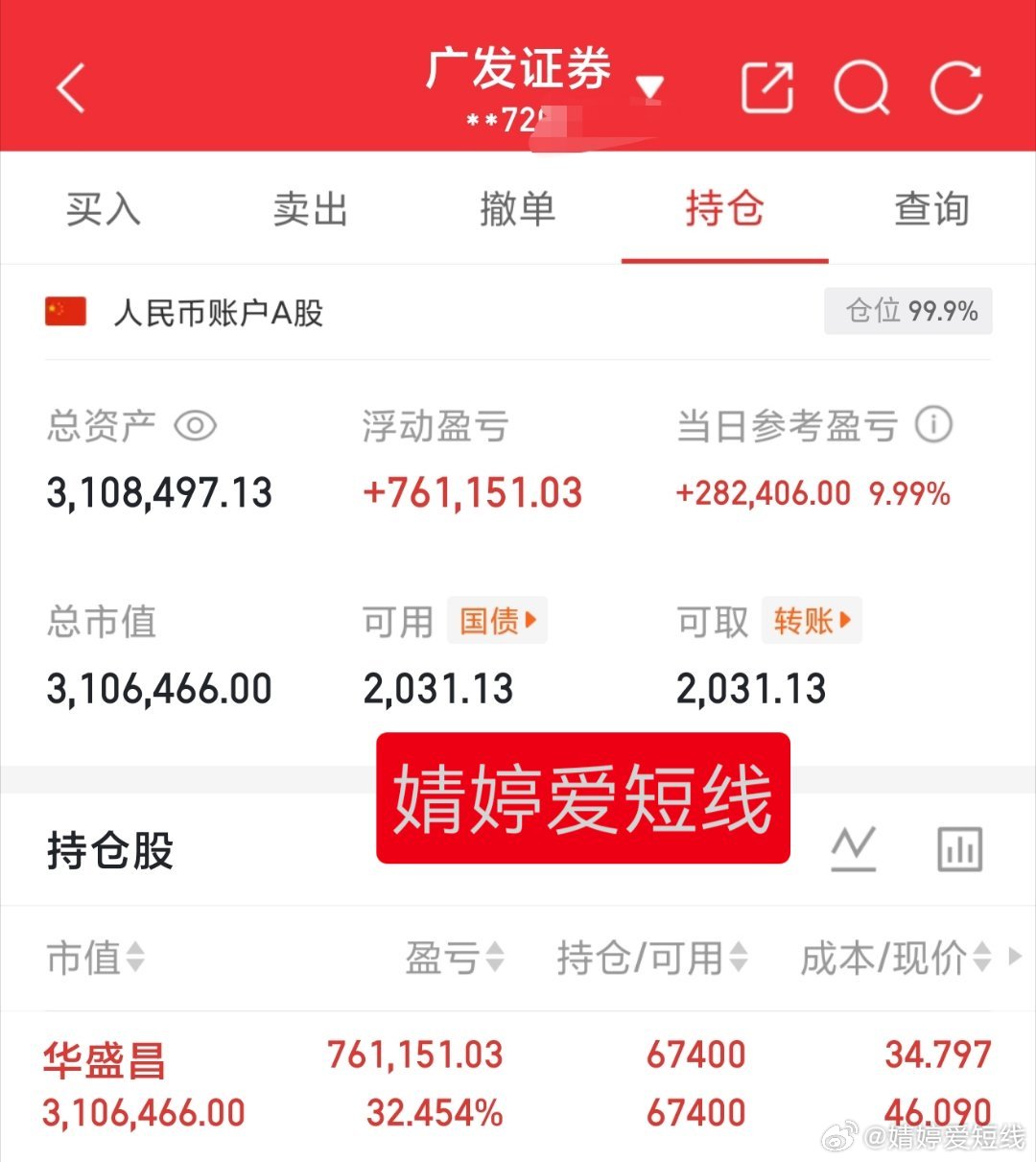 就像婧婷一直强调的心态不好的人别玩华盛昌，但是婧婷也一直强调婧婷很看好。30万本