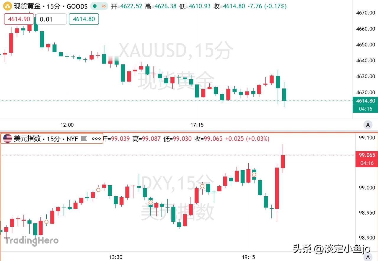 8月26日公布的美国7月通胀报告数据显示，在5、6月消费支出强劲增长之后，7月经