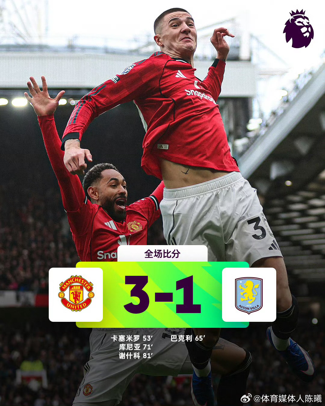 虽胜，但距离成为一队成熟有稳健感的球队仍有不少距离，检讨再进步英超曼联