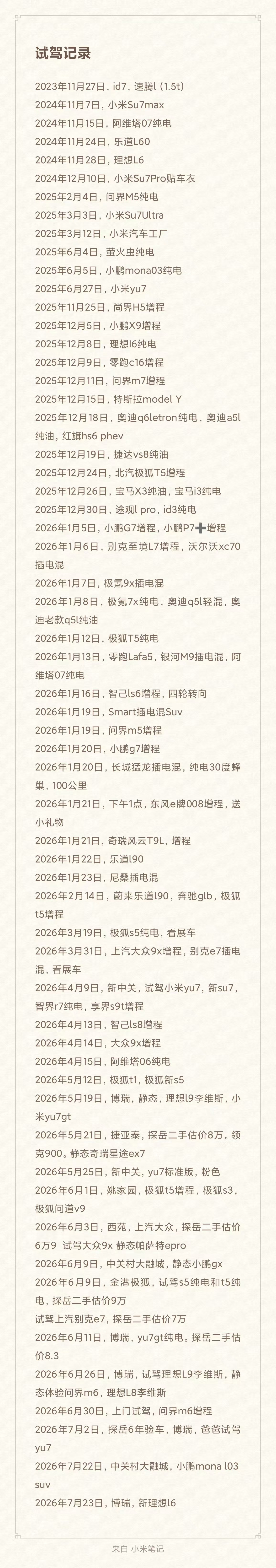 我朋友的试驾记录，从2023年开始的……三年了，没有一辆打动他……现在跟我说的，