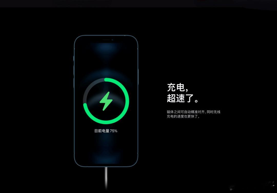 #iPhone16最高支持45W充电# 向三星看齐了，恭喜苹果，努力多年，终于达
