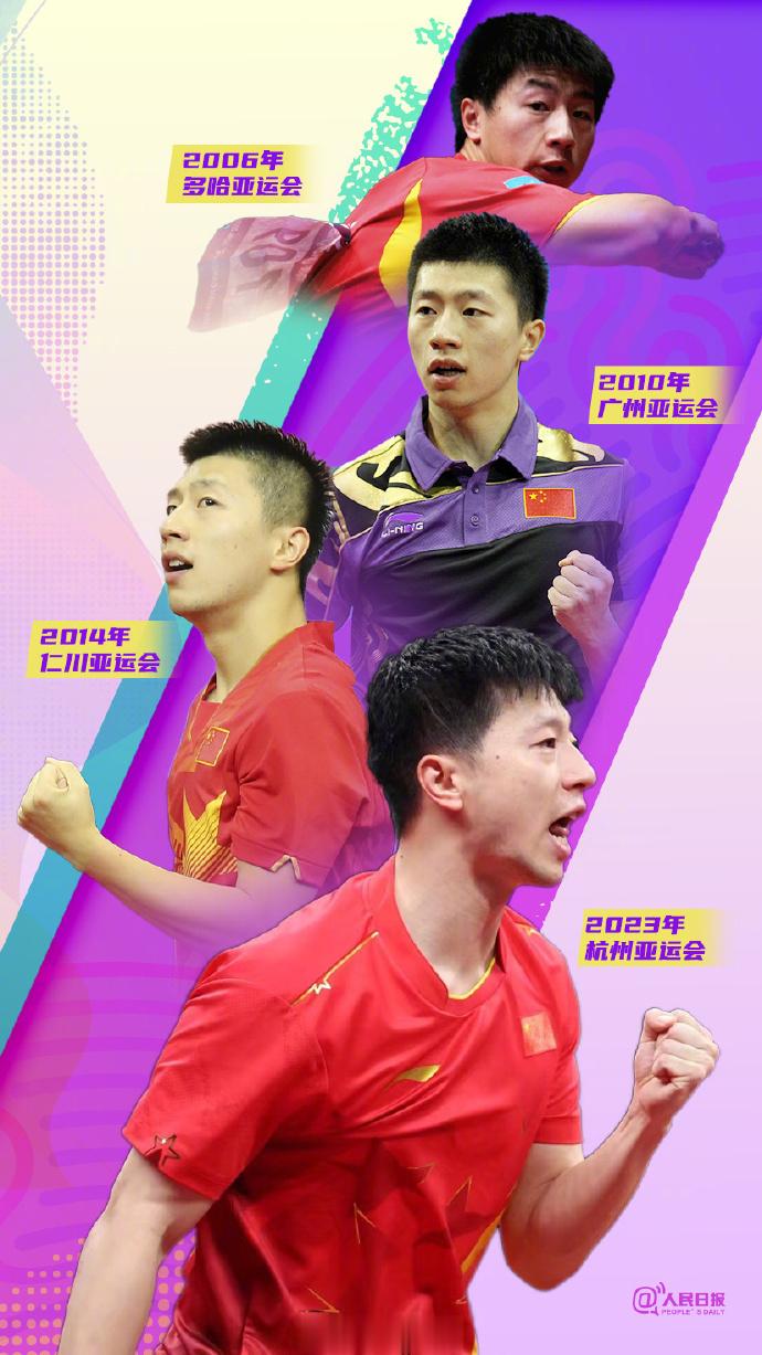 #马龙说应该是最后一届亚运了# 马龙成为亚运六冠王，恭喜！2006多哈男团金牌2