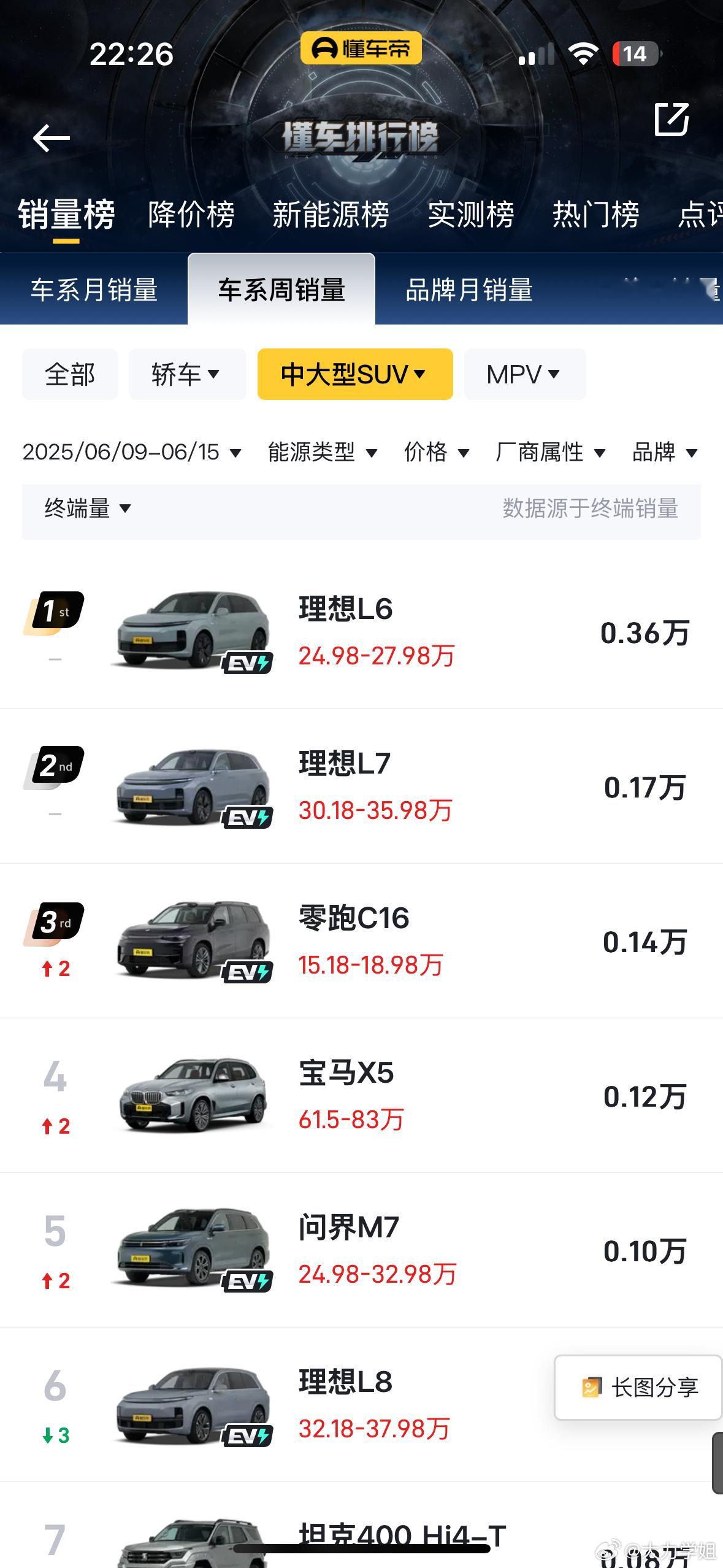 新款零跑C16五座六座随心选 要说20万内的实用之王那必然是今天上市的26款零跑
