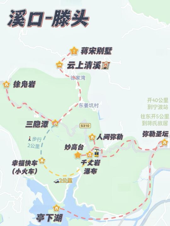 宁波溪口怎么玩？看这一篇就够了！