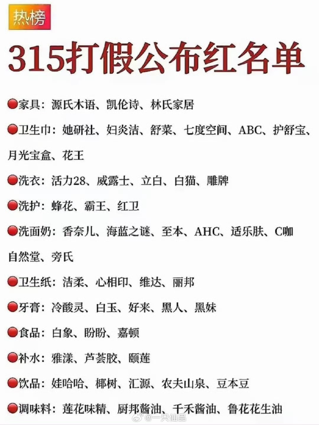 315打假红名单来啦315名单