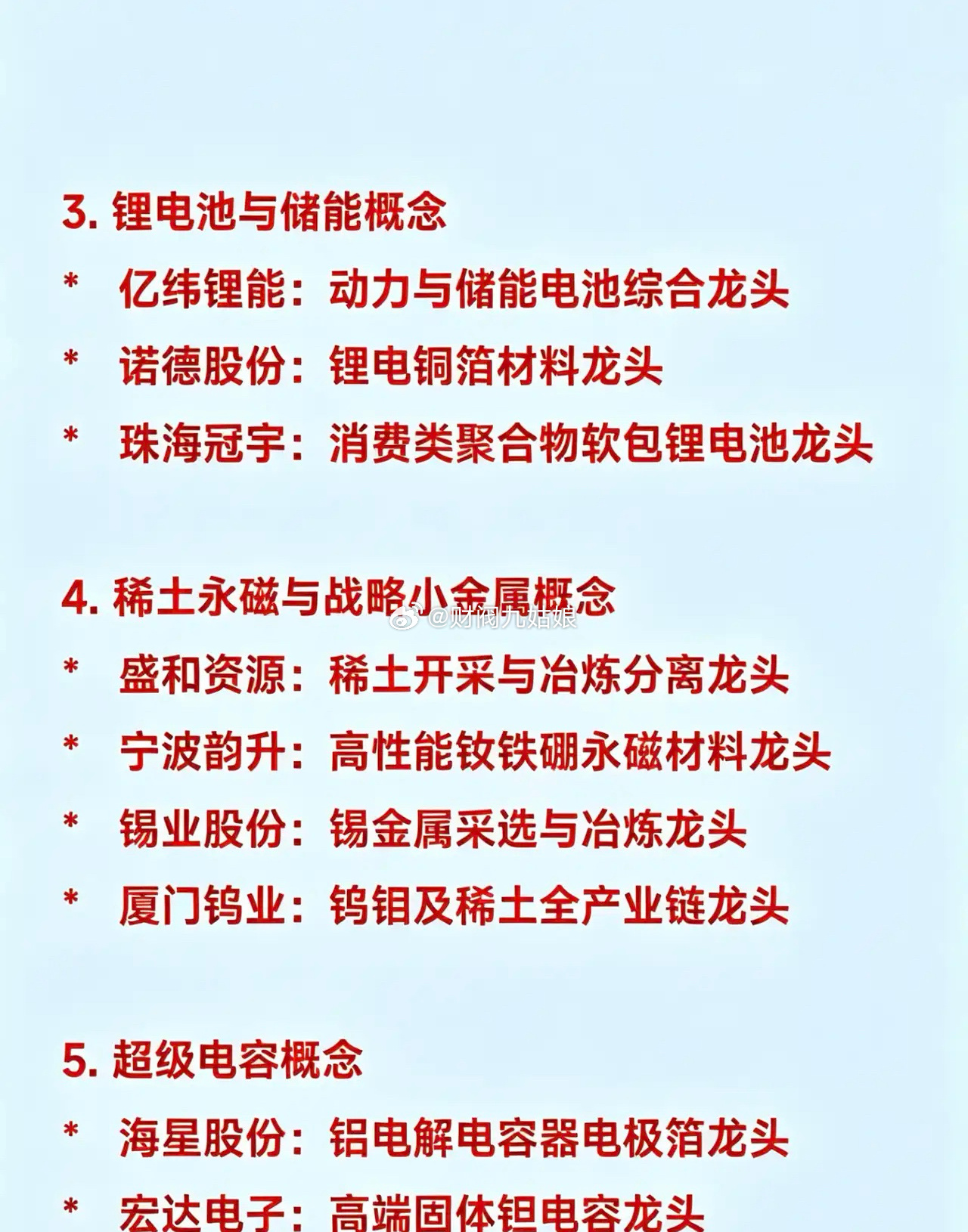 2026年6月16日十大热点科技及其产业链核心龙头1. PCB（印制电路板）概念