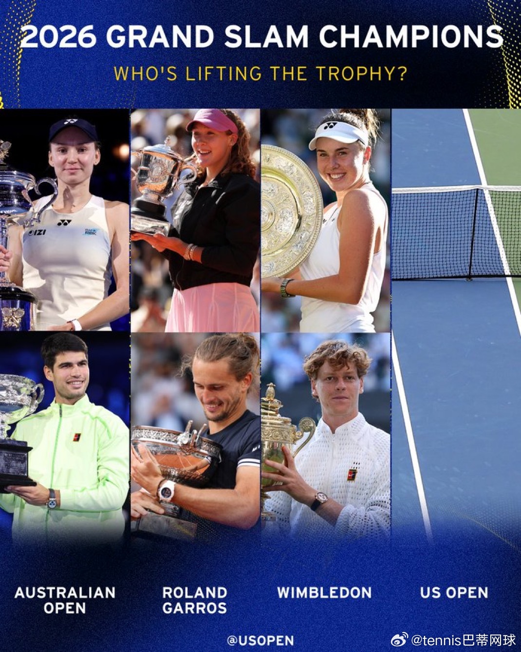 2026大满贯冠军🏆2026赛季四大满贯女子单打冠军⭐️🇦🇺 澳大利亚网球