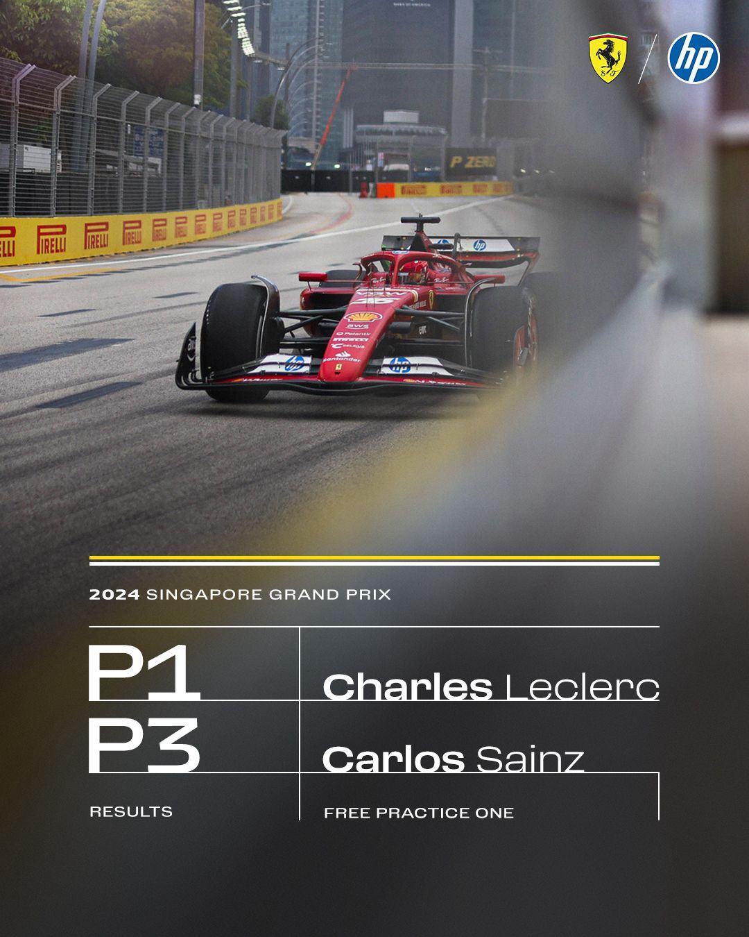 2024赛季F1新加坡🇸🇬大奖赛 FP1各车队车手成绩表！#F1##赛车##