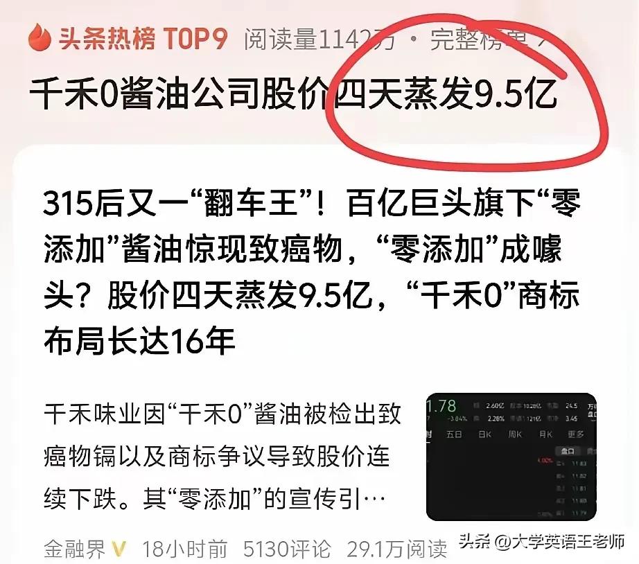 吃了这么多年的高价“千禾0添加酱油”，现在你告诉我，“千禾0”其实是商标，酱油并