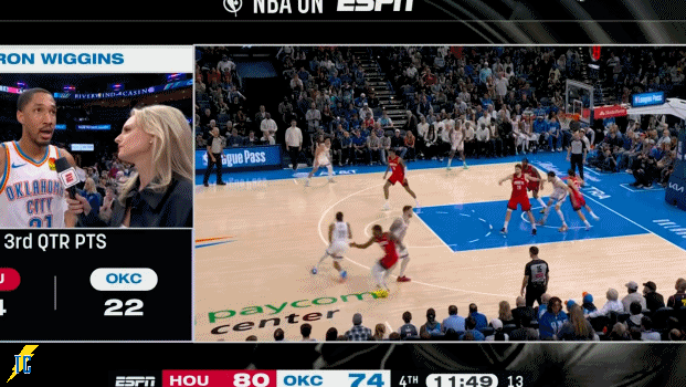 以赛亚乔三分不进，切特篮下补扣！火箭vs雷霆雷霆76人交易雷霆