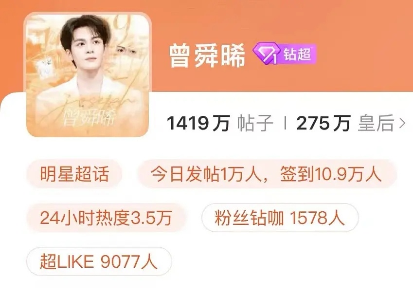 曾舜晞超like破9000了，临江仙还是挺吸粉的，超like破万生马上又要新增一
