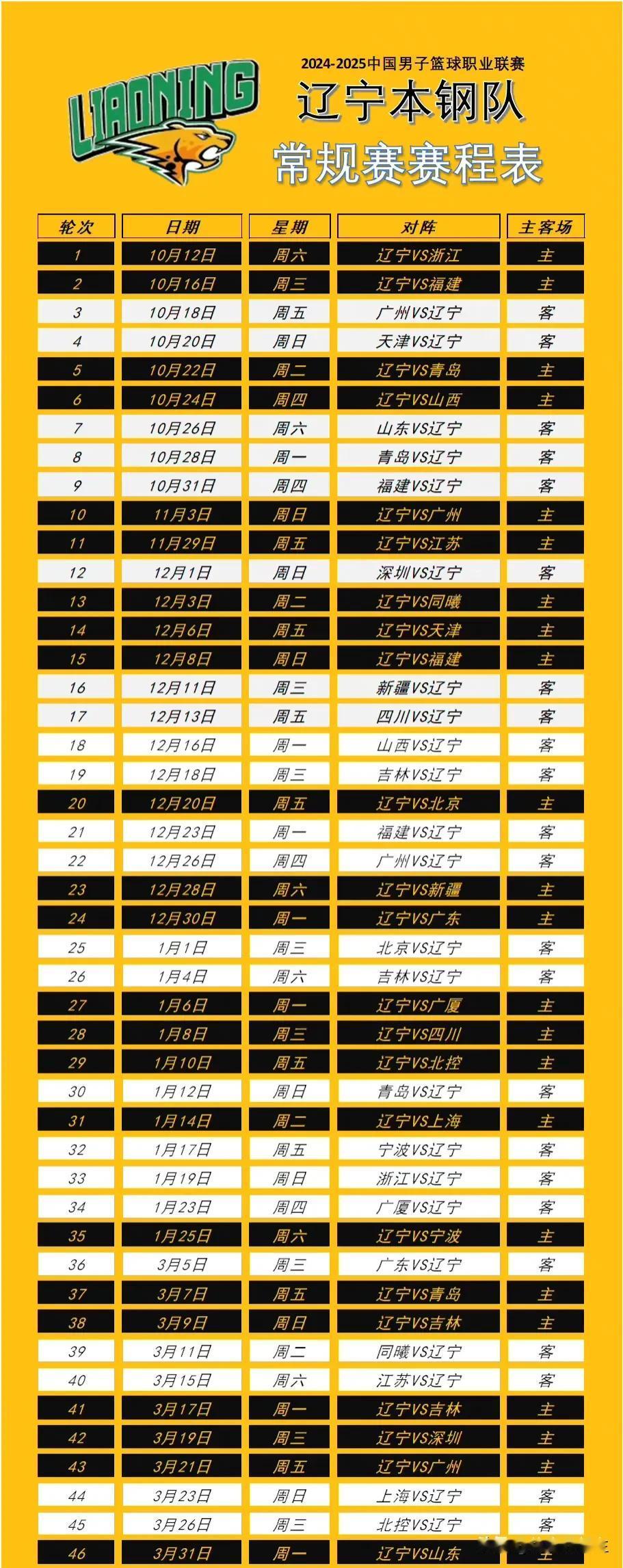 辽宁本钢常规赛赛程表！收藏备用！