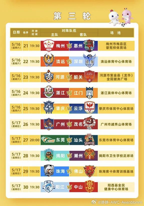 第三轮焦点当属清远队与深圳队的东区巅峰对决。坐拥主场之势，清远队能否强势破局、终