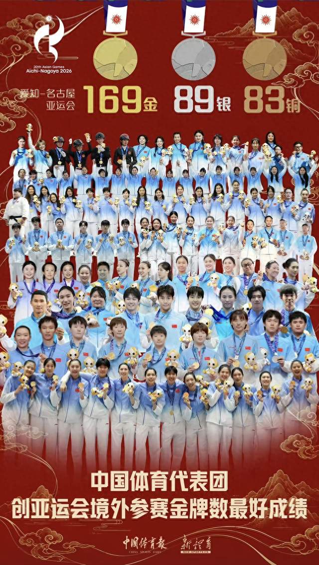 含金量99.99% 中国体育报发表亚运收官海报 王楚钦三亚登榜