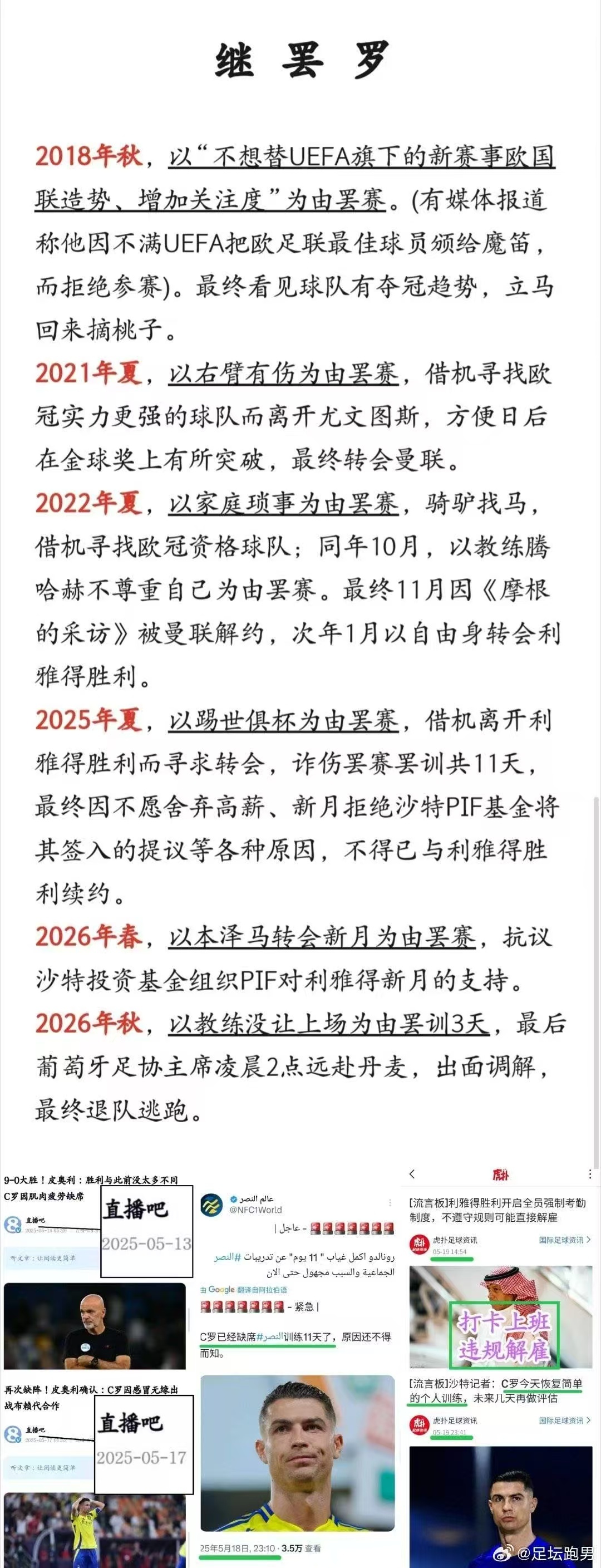 C罗擅自离开集训或将面临处罚回旋标来了标标致命，罗继罢持续发力，罢赛罢训...替