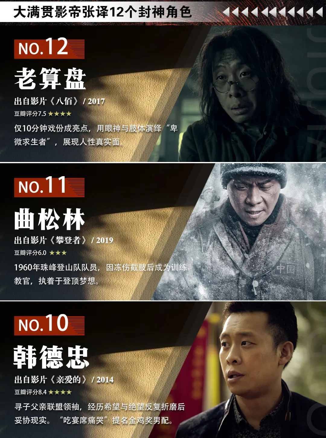 陪着许三多长大的史今班长又一次退役了，期待他沉淀之后的王者归来。